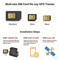 Carte SIM mondiale GPRS pour données M2M IoT, carte SIM 2G 3G 4G pour traceur GPS