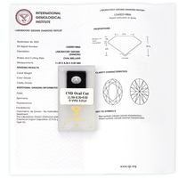 Diamantes Sueltos Starsgem con Certificados IGI, 1.0ct 1.5ct 2.0ct 3.0ct, Corte Ovalado, Diamantes HPHT CVD, Diamantes Cultivados en Laboratorio IGI