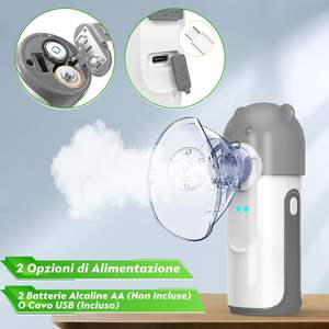 Kartun lucu kompak portabel Inhalator USB isi ulang ultrasonik <span class=keywords><strong>Nebulizer</strong></span> dengan tenang Inhaler Mesh <span class=keywords><strong>Nebulizer</strong></span> - Product Image 4