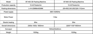 เครื่องพันฟิล์มพลาสติกห่อกล่องอัตโนมัติ รุ่น BT-600 สำหรับบรรจุภัณฑ์ภายนอกแบบ 3 มิติ เหมาะสำหรับอาหาร เครื่องสำอาง ของขวัญ กล่องสบู่ และห่อพลาสติกใส - Product Image 2