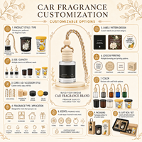 Pengiriman Cepat Aromaterapi Penyegar Udara Tahan Lama Hadiah yang Dapat Disesuaikan Kreatif Diy Penyegar Udara Mobil Baru Aromaterapi