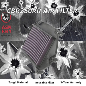 ไส้กรองอากาศแบบล้างทำความสะอาดได้ สำหรับรถมอเตอร์ไซค์ฮ<span class=keywords><strong>อน</strong></span><span class=keywords><strong>ด้า</strong></span> CBR <span class=keywords><strong>250</strong></span> RR ปี 2017-2022 อะไหล่แต่งรถมอเตอร์ไซค์ สภาพใหม่ สำหรับ CBR250RR - Product Image 2