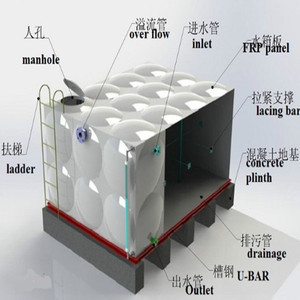 ถังพลาสติก SMC <span class=keywords><strong>1000000</strong></span>ลิตรถังเก็บน้ำ FRP - Product Image 5