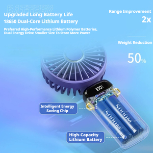 Ventilador de mano portátil 180 Pantalla de viento ajustable de 5 velocidades Electricidad en tiempo real Ventilador personal plegable recargable por USB - Product Image 3