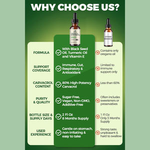 OEM 60ml 濃縮オレガノオイル、ブラックシードオイル、ターメリックオイル、ビタミンE配合のウェルネス・呼吸器系健康のための液体ドロップス - Product Image 2