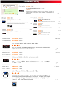 YZG 12.3 'giocatore per Audi A6 <span class=keywords><strong>A7</strong></span> 4G C7 RHD 2013 2014 2016 2018 <span class=keywords><strong>2017</strong></span> - Product Image 6