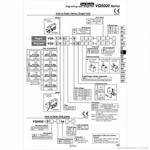 Électrovanne pneumatique SMC VQ5300-51-Q pièces pneumatiques - Product Image 1