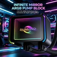Enfriador de CPU SM-360W/B-F4, Ventilador PWM ARGB de 360 mm, Refrigeración Líquida por Agua AIO para Intel LGA 1700 1851 AMD AM5 AM4, PC para Juegos