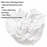 Chiffon de nettoyage en coton 100% recyclé de qualité A+ pour usage industriel, en forme de t-shirt, boîte de chiffons blancs