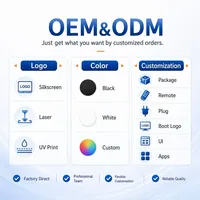 Boîtier TV intelligent 4K à succès avec logo/système/emballage personnalisés, lecteur multimédia pour revendeurs mondiaux, décodeur Android