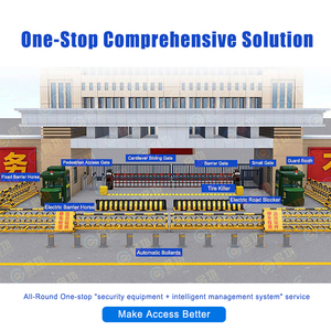 Thương mại Tự động mở đôi cổng xoay có thể thu vào cho lối vào nhà máy khách sạn hoặc sử dụng cổng treo - Product Image 5