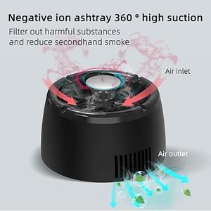 เครื่องฟอกควันสำหรับเครื่องฟอกอากาศแบบไร้ควันสำหรับควันบุหรี่ในบ้าน - Product Image 5
