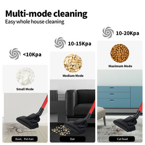 Gw906 Corded Handheld Stick Vacuum Cleaner 17KPa Suction Power For Carpet And Floor Cleaning - Product Image 4