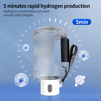 Meilleure Vente : Bouteille d'Eau Hydrogénée Sûre et Saine de 1,5 L Grande Capacité, 1200 mAh, Électrolyse Rapide en 5 Minutes, Tasse à Hydrogène pour Entraînement en Extérieur