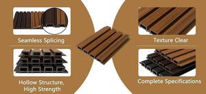 Oem中国批发外部铝3D木质复合墙立面WPC覆层凹槽面板 - Product Image 3