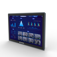 Fabricante más confiable de China, pantalla táctil LCD de alta rentabilidad, pantalla LED