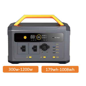 สถานีไฟฟ้าพกพา 1.2KW สำหรับตั้งแคมป์กลางแจ้ง ช่องเสียบ USB Type-C พร้อมระบบ MPPT แบตเตอรี่ลิเธียม รุ่น E212-1200 สินค้าขายดี - Product Image 2