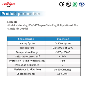 Connettore Circolare Coassiale Maschio a Singolo Contatto Serie <span class=keywords><strong>TFA</strong></span> S Linkhive, Autobloccante, Argento, Push-Pull, Compatibile con Lemo FFA - Product Image 5