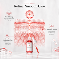 Sérum Éclat Anti-Glycation Peptidique Marque Blanche 30ml – Affinant les Pores, Lissant et Illuminateur avec SOD et Collagène – Soins de la Peau OEM ODM