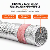 Conduit flexible d'isolation en aluminium rose-industriel personnalisé pour climatisation, cantines scolaires, sous-sols - Vente directe