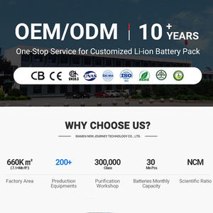 Voldoende Capaciteit 26700 Batterij Handig Grote Capaciteit Lfp Oplaadbare 3.2V 3600Mah Lithium Batterij - Product Image 6