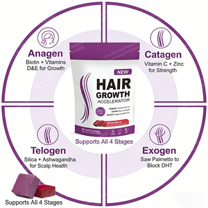 Disponibile a marzo: Migliora la salute dei capelli, acceleratore della crescita dei capelli, caramelle gommose alla biotina, vitamine e prodotti di bellezza per adulti - Product Image 2