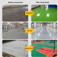 Revêtement de sol élastique en acrylique pour terrains de sport (basket-ball, pickleball) intérieurs et extérieurs, à pose humide, antidérapant, absorbant les chocs, pour rouleaux.