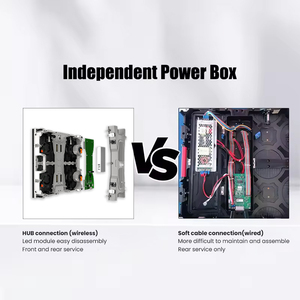 Led cho thuê hiển thị 1000x500 tấm ngoài trời Màn hình LED giá rẻ sân khấu kỹ thuật số biển và hiển thị cho bức tường video - Product Image 5