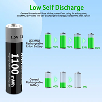 Batterie rechargeable au lithium-ion AAA 1,5 V 1100 mWh avec logo personnalisé pour serrure intelligente et télécommande