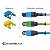 Câble Trunk MPO Type B 12 Fibres OM3 Multimode Femelle-Femelle UPC 3.0mm LSZH Aqua Patch Cord