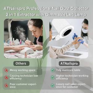 Aspiratore di Polvere per Unghie da Soffitto SS 2028 con Filtro Riutilizzabile per Podologia, Manicure e Pedicure, Cappa Aspirante per Salone - Product Image 3