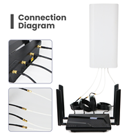 Câble coaxial SMA 50 ohms LMR300 à faible perte, rallonge d'antenne coaxiale pour modems/routeurs 4G LTE 5G, câble en cuivre pur