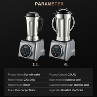 Multifunctionele commerciële blender met roestvrijstalen kan, sojamelkmaker en fruitpers voor restaurants en cafés