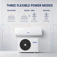 Climatiseur mural split hybride solaire 36000 BTU 3 tonnes à onduleur DC avec compresseur rotatif double SANYO certifié CE R32