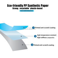 Papel Sintético YISHU Multi Impresión, Compatible, Resistente al Agua, Flexible, de Secado Rápido, Resistente a los Arañazos, para Impresión de Mapas en Exteriores
