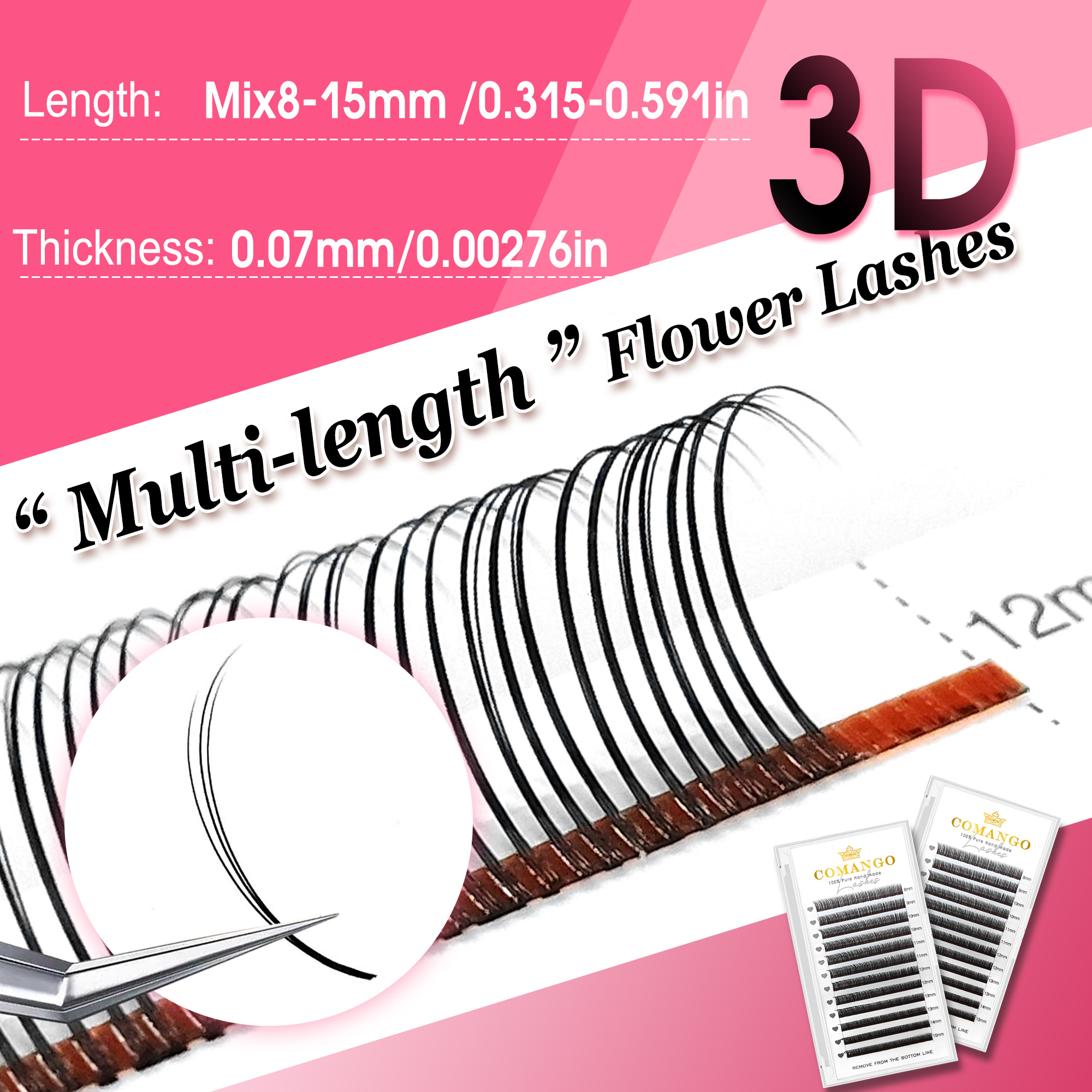 3D