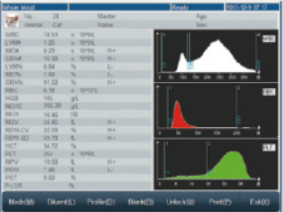 Analizador de Hematología de 3 Partes Rayto RT-7600S VET, Instrumento Veterinario, Suministros de Laboratorio, Instrumentos Analíticos Clínicos - Product Image 3