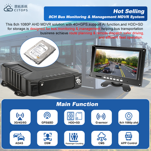 Système de surveillance de bus MDVR à 8 canaux avec support ADAS, DMS, comptage des passagers et enregistrement vidéo pour les flottes de <span class=keywords><strong>transport</strong></span> public - Product Image 2