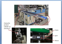 Impresora de 1 Color Totalmente Automática con Sistema de Secado UV para Jeringas de Plástico, Viales y Tubos Graduados