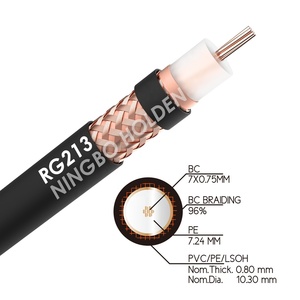 <span class=keywords><strong>Cable</strong></span> coaxial de la serie RG 58/59/6 para comunicación por radio RG, fabricado en China - Product Image 4