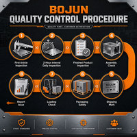 Pièces en acier inoxydable CNC sur mesure, faible MOQ, livraison rapide, usinage de précision, service OEM, fournisseur direct d'usine