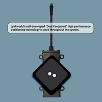 LYNKWORLD LW910L-RELAY traqueur GPS antivol pour les flottes de location Ultra-faible consommation d'énergie étanche IP68 1 an PC Android