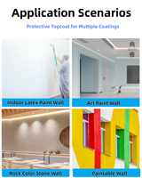 Peinture imperméable en gros pour murs et peintures artistiques – Protection longue durée anti-moisissure et anti-rayures