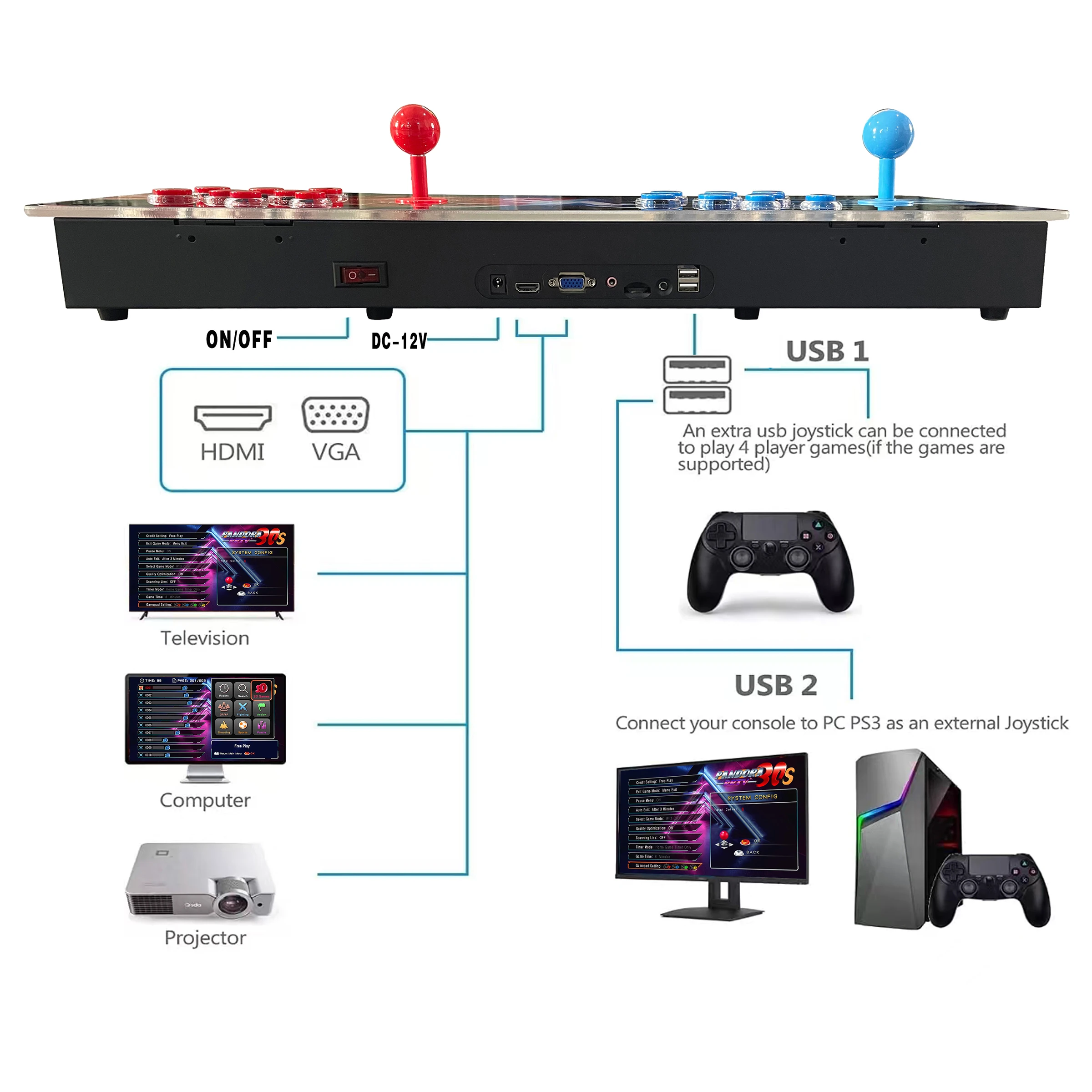 3D Wifi Pandora Box Arcade Double Rocker 10000 in 1 Game Console