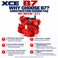 Moteur diesel Cummins d'origine 168-296 ch B7 6,7 L 6 cylindres en ligne turbocompressé refroidi par intercooler pour camions et excavateurs de moyenne taille
