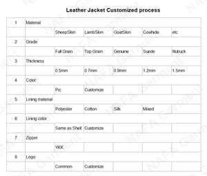 <span class=keywords><strong>Trench</strong></span> <span class=keywords><strong>in</strong></span> <span class=keywords><strong>pelle</strong></span> da <span class=keywords><strong>uomo</strong></span> personalizzabile di alta qualità per la primavera e l'autunno direttamente dalla collezione 2024 - Product Image 5