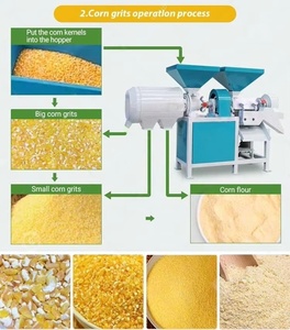 Molino de Maíz de 7.5KW 380V, Trituradora de Maíz, Molino de Granos y Harina para Pequeñas Granjas, Planta de Procesamiento de Granos, Uso en Trigo, Arroz y Sorgo - Product Image 3