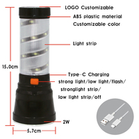 Wiederauf ladbare ABS-Taschenlampe aus Kunststoff mit hoher Leistung Langlebiges Seiten licht Typ C Starkes Licht für Camping und Wandern im Freien