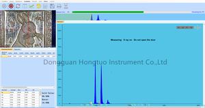 Xrf Metalen Analyzer X Ray Goud <span class=keywords><strong>Tester</strong></span>/Spectrometers Voor Goud Zilver Platina Iradium Cadmium - Product Image 6