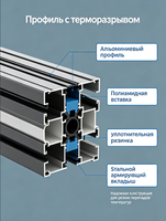 Profil de porte et fenêtre en aluminium à rupture de pont thermique série 80, directement de l'usine, emballage démontable KD pour expédition ferroviaire et terrestre